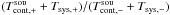 \hbox{$(T_{\rm cont,+}^{\rm sou}+T_{\rm sys,+})/(T_{\rm cont,-}^{\rm sou}+T_{\rm sys,-})$}