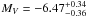 \hbox{$M_V = -6.47_{-0.36}^{+0.34}$}