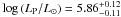 \hbox{$\log \left( L_{\mathrm{P}}/L_{\odot}\right) = 5.86_{-0.11}^{+0.12}$}