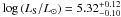 \hbox{$\log \left( L_{\mathrm{S}}/L_{\odot}\right) = 5.32_{-0.10}^{+0.12}$}