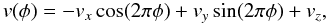 \begin{equation*} v(\phi) = -v_x \cos (2\pi \phi) + v_y \sin (2\pi \phi) + v_z, \end{equation*}