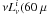 \hbox{$\nu L^i_\nu (60~\mu$}
