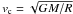 \hbox{$\rm {\it v}_{c}=\sqrt{GM/R}$}