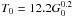 \hbox{$T_{0}=12.2G_{0}^{0.2}$}