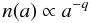 \begin{equation} n(a) \propto a^{-q} \label{eq_n_a} \end{equation}