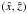 \hbox{$(\hat{x},\hat{z})$}