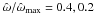 \hbox{$\hat{\omega}/\hat{\omega}_{\max}=0.4,0.2$}