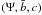 \hbox{$(\Psi,\bar{b},c)$}
