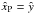 \hbox{$\hat{x}_{\rm P}=\hat{y}$}