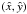\hbox{$(\hat{x},\hat{y})$}