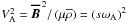 \hbox{$V_{\rm A}^2={\vec{\overline B}}^{\,2}/\left(\mu{\overline\rho}\right)=\left(s\omega_{\rm A}\right)^2$}