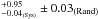 \hbox{$^{+0.95}_{{-0.04}_{\rm (Sys)}}\pm 0.03_{\rm (Rand)}$}