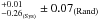 \hbox{$^{+0.01}_{{-0.26}_{\rm (Sys)}} \pm 0.07_{\rm (Rand)}$}