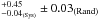 \hbox{$^{+0.45}_{{-0.04}_{\rm (Sys)}} \pm 0.03_{\rm (Rand)}$}
