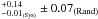 \hbox{$^{+0.14}_{{-0.01}_{\rm (Sys)}} \pm 0.07_{\rm (Rand)}$}