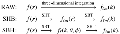 \begin{eqnarray} \textnormal{RAW: } \ & & f(\vec{r}) \ \xrightarrow[]{\textrm{three-dimensional integration}} \ f_{\ell m}(k) \nonumber \\ \textnormal{SHB: } \ & & f(\vec{r}) \ \xrightarrow[]{\textrm{SHT}} \ \ \ \ f_{\ell m}(r) \ \ \ \ \xrightarrow[]{\textrm{SBT}} \ \ f_{\ell m}(k) \\ \textnormal{SBH \!: } \ & & f(\vec{r}) \ \xrightarrow[]{\textrm{SBT}} \ \ f_{\ell }(k,\theta,\phi) \ \ \xrightarrow[]{\textrm{SHT}} \ \ f_{\ell m}(k) \nonumber. \end{eqnarray}
