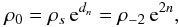 \begin{equation} \rho_{0}=\rho_{s}\, {\rm e}^{d_{n}}=\rho_{-2}\, {\rm e}^{2n}, \end{equation}