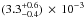 \hbox{$(3.3^{+ 0.6}_{- 0.4})\,\times\,10^{-3}$}