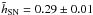 \hbox{$\tilde{h}_{\mathrm{SN}}=0.29\pm0.01$}