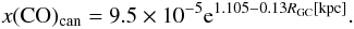 \appendix \setcounter{section}{1} \begin{equation} x({\rm CO})_{\rm can}=9.5\times10^{-5}{\rm e}^{1.105-0.13R_{\rm GC}[{\rm kpc}]}. \end{equation}