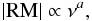 \begin{equation} |{\rm RM}| \propto \nu^a , \label{eq_rm-vs-nu} \end{equation}