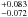 \hbox{$^{+0.083}_{-0.072}$}