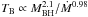 \hbox{$T_{\rm B} \propto M_{\rm BH}^{2.1}/\dot{M}^{0.98}$}