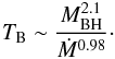 \begin{equation} T_{\rm B} \sim \frac{M_{\rm BH}^{2.1}}{\dot{M}^{0.98}} \cdot \label{T_B_obs} \end{equation}