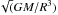 \hbox{$\sqrt(GM/R^3)$}