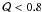 \hbox{$\mathcal{Q} < 0.8$}
