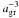 \hbox{$a_{\mathrm{gr}}^{-3}$}