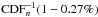 \hbox{${\rm CDF}^{-1}_n(1-0.27\%)$}