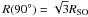 \hbox{$R(90^\circ) = \sqrt{3} R_{\rm SO}$}