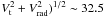 \hbox{$V_{\rm t}^2 +V_{\rm rad}^2)^{1/2}\sim 32.5$}
