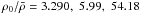 \hbox{$\rho_{0}/\bar\rho = 3.290,\,\,5.99,\,\,54.18$}