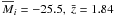 \hbox{$\overline{M}_{i} = -25.5,\ \bar{z} = 1.84$}
