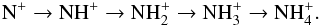 \appendix \setcounter{section}{1} \begin{equation} {\rm N^+ \rightarrow NH^+ \rightarrow NH_2^+ \rightarrow NH_3^+ \rightarrow NH_4^+}. \label{three} \end{equation}