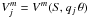 \hbox{$V^m_j = V^m(S,q_j\,\theta)$}