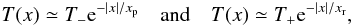 \begin{equation} T(x) \simeq T_{-}{\rm e}^{-|x|/x_{\rm p}}\quad\mbox{and}\quad T(x) \simeq T_{+}{\rm e}^{-|x|/x_{\rm r}} , \end{equation}