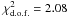 \hbox{$\chi_{\rm{d.o.f.}}^{2} = 2.08$}