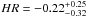 \hbox{$HR = -0.22^{+0.25}_{-0.32}$}