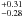 \hbox{$^{+0.31}_{-0.28}$}