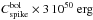 \hbox{$C^{\rm bol}_{\rm spike} \times 3\,10^{50} \ \mathrm{erg}$}