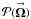 \hbox{$\mathcal{P}(\vecbf{\Omega})$}