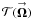 \hbox{$\mathcal{T}(\vecbf{\Omega})$}