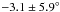 \hbox{$-3.1\pm5.9\degree$}