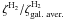 \hbox{$\zeta^{\rm{H_2}} / \zeta^{\rm{H_2}}_{\rm{gal.~aver.}}$}