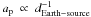 \hbox{$a_{\rm p}~\propto~d_{\rm Earth-source}^{-1}$}