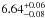\hbox{$6.64^{+0.06}_{-0.08}$}