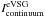 \hbox{$I^{\rm eVSG}_{\rm continuum}$}